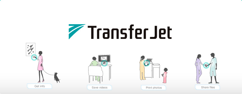 What is TransferJet
