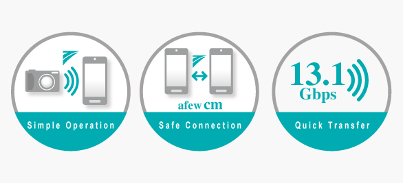 Simple Operation, Safe Connection, Efficient Transfer